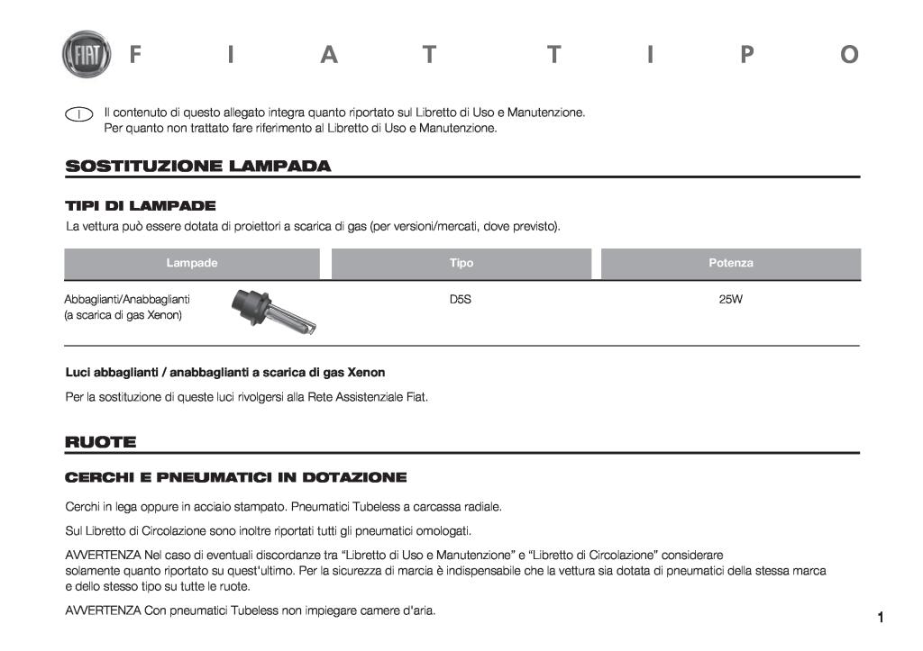 Test NS0-603 Pdf